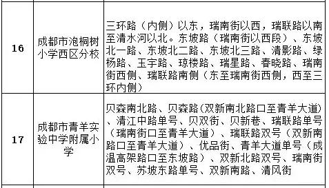 成都公辦學校有哪些(成都單招公辦學校有哪些)