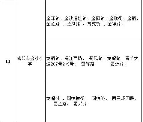 成都公辦學校有哪些(成都單招公辦學校有哪些)