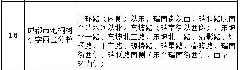 成都公辦學校有哪些(成都單招公辦學校有哪些)