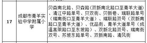 成都公辦學校有哪些(成都單招公辦學校有哪些)