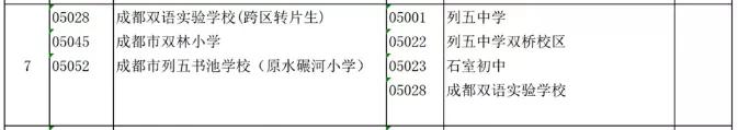 成都公辦學校有哪些(成都單招公辦學校有哪些)