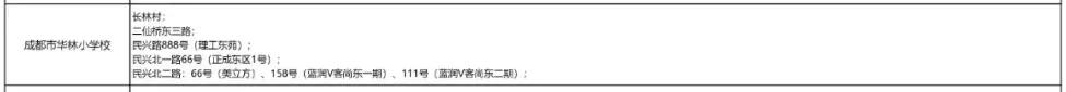 成都公辦學校有哪些(成都單招公辦學校有哪些)