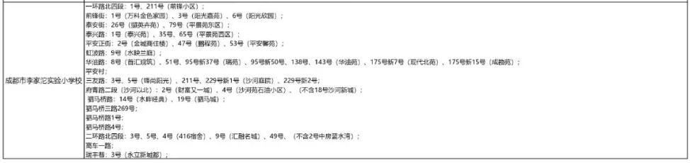 成都公辦學校有哪些(成都單招公辦學校有哪些)