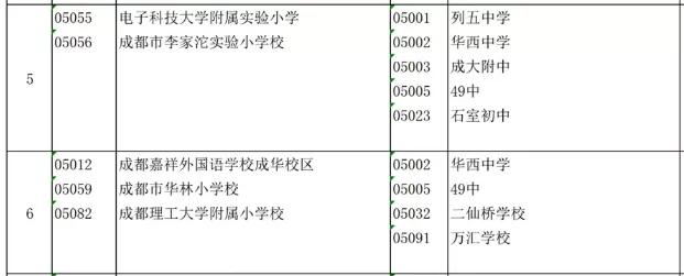 成都公辦學校有哪些(成都單招公辦學校有哪些)