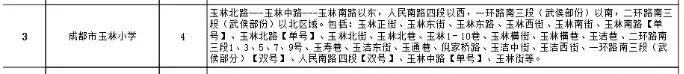 成都公辦學校有哪些(成都單招公辦學校有哪些)