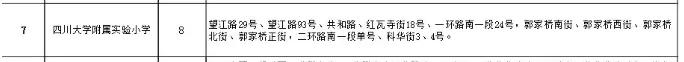成都公辦學校有哪些(成都單招公辦學校有哪些)