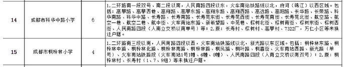 成都公辦學校有哪些(成都單招公辦學校有哪些)