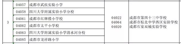 成都公辦學校有哪些(成都單招公辦學校有哪些)