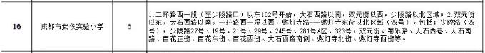 成都公辦學校有哪些(成都單招公辦學校有哪些)
