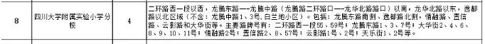 成都公辦學校有哪些(成都單招公辦學校有哪些)
