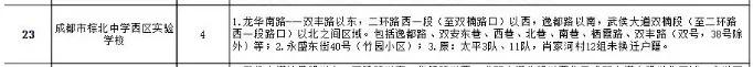 成都公辦學校有哪些(成都單招公辦學校有哪些)