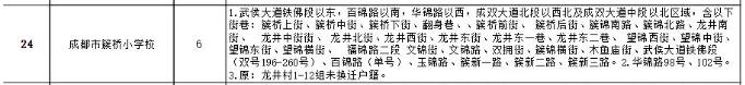 成都公辦學校有哪些(成都單招公辦學校有哪些)