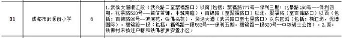 成都公辦學校有哪些(成都單招公辦學校有哪些)