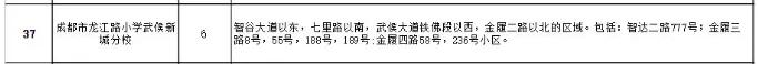 成都公辦學校有哪些(成都單招公辦學校有哪些)