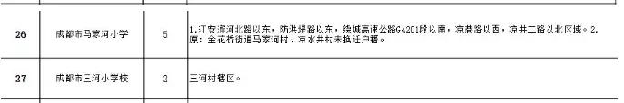 成都公辦學校有哪些(成都單招公辦學校有哪些)