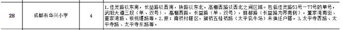成都公辦學校有哪些(成都單招公辦學校有哪些)