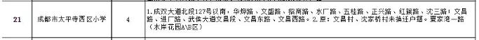 成都公辦學校有哪些(成都單招公辦學校有哪些)