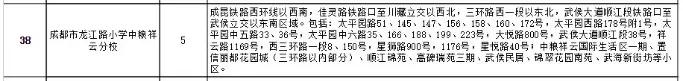 成都公辦學校有哪些(成都單招公辦學校有哪些)