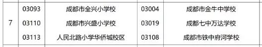 成都公辦學校有哪些(成都單招公辦學校有哪些)