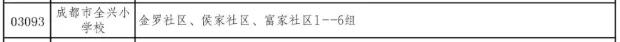 成都公辦學校有哪些(成都單招公辦學校有哪些)