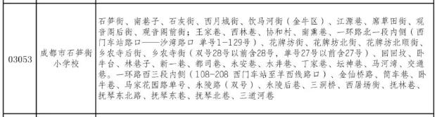 成都公辦學校有哪些(成都單招公辦學校有哪些)