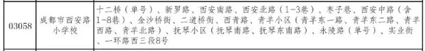 成都公辦學校有哪些(成都單招公辦學校有哪些)