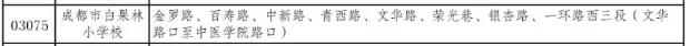 成都公辦學校有哪些(成都單招公辦學校有哪些)