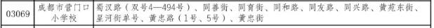 成都公辦學校有哪些(成都單招公辦學校有哪些)