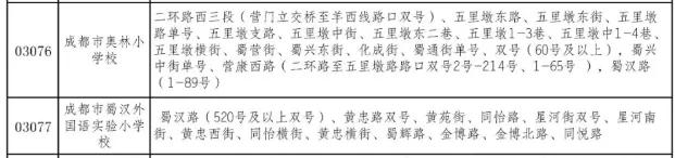 成都公辦學校有哪些(成都單招公辦學校有哪些)