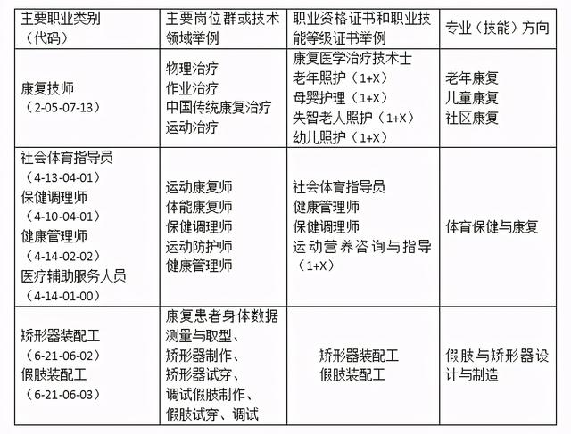 四川哪個學(xué)校鐵路專業(yè)好(四川鐵路專業(yè)的學(xué)校)