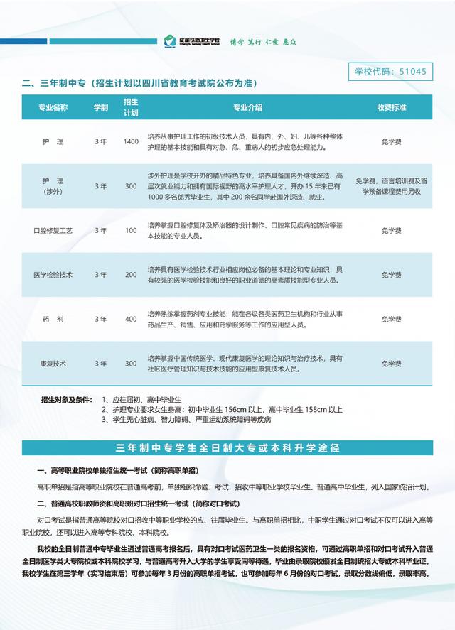 四川哪個學(xué)校鐵路專業(yè)好(四川鐵路專業(yè)的學(xué)校)