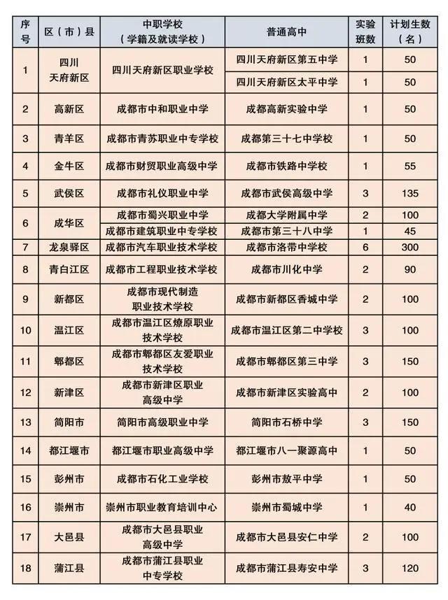 成都航空旅游職業(yè)學(xué)校(成都航空旅游職業(yè)學(xué)校官網(wǎng))