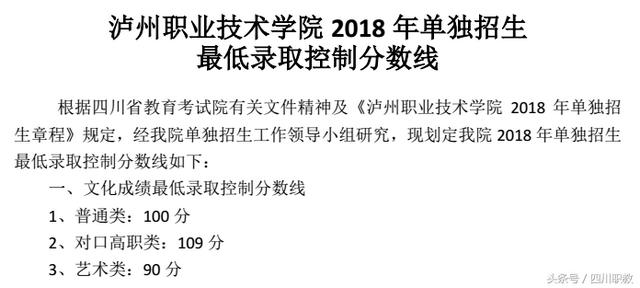四川交通職業(yè)技術(shù)學校錄取分數(shù)線(四川公辦專科錄取分數(shù)線)