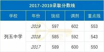 成都實用學(xué)校公辦(成都二本公辦學(xué)校有哪些)