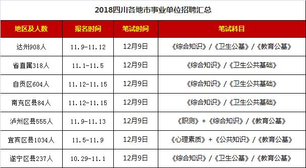 四川公辦學校(四川公辦專科學校有哪些)
