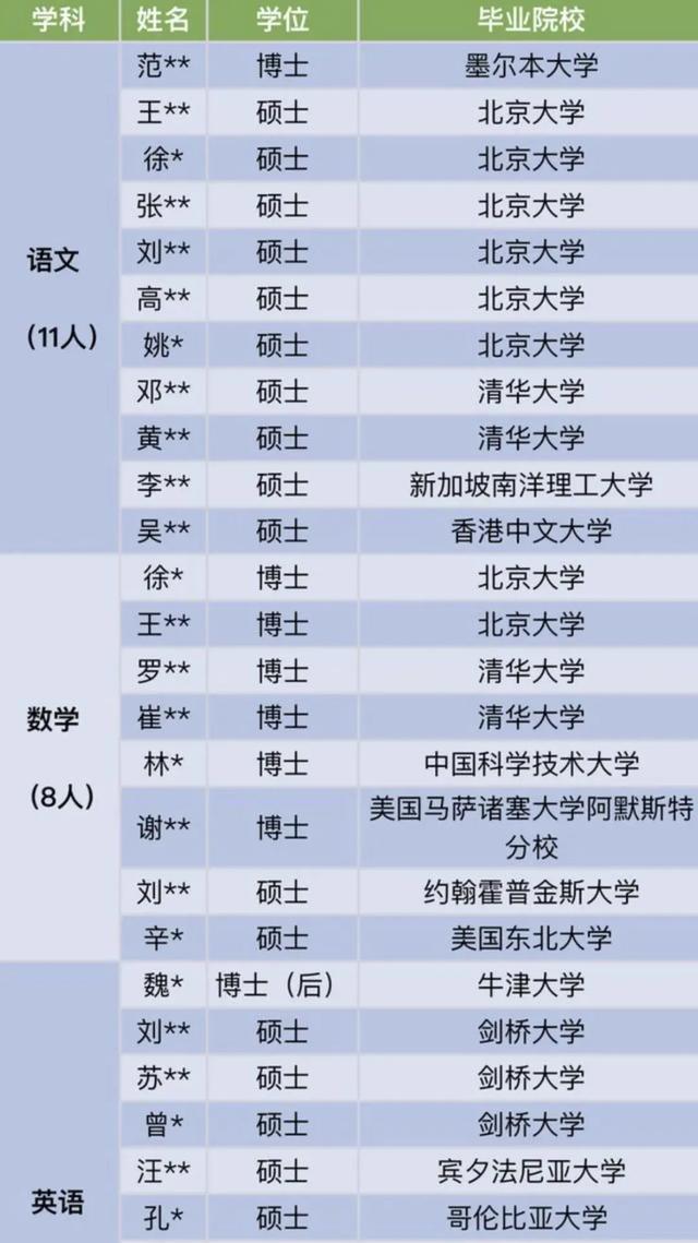四川省商務(wù)學(xué)校好不好(四川省商務(wù)學(xué)校武侯校區(qū))