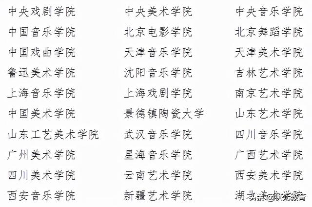 初中畢業(yè)藝術學校(初中畢業(yè)可以去藝術學校嗎)